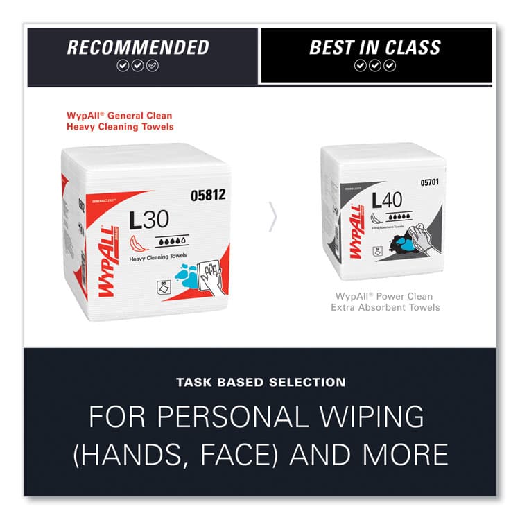 KIMBERLY CLARK L30 Towels, Quarter Fold, 12.5 x 12, 90/Polypack, 12 Polypacks/Carton (KCC05812) thumbnail 3