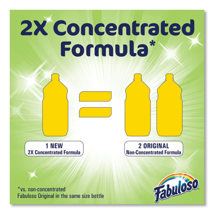 COLGATE PALMOLIVE, IPD. Multi-Use Cleaner, Citrus Scent, 56 oz Bottle, 6/Carton (CPC153091) thumbnail 3