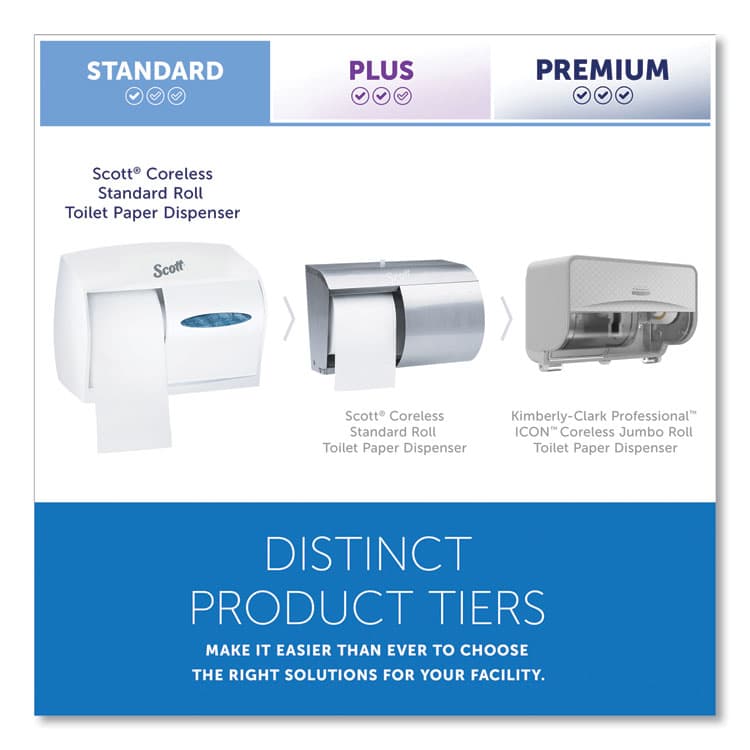 KIMBERLY CLARK Essential Coreless SRB Tissue Dispenser, 11 x 6 x 7.6, White (KCC09605) thumbnail 4