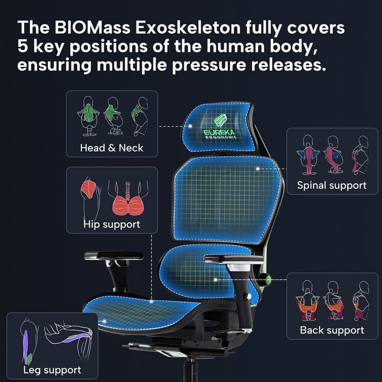EUREKA ERGONOMIC Typhon Hybrid Chair, Supports Up to 220 lb, 18.5" to 22.05" Seat Height, Black Mesh Seat, Black/Green Mesh Back, Black Base (EKAGC05G) thumbnail 2