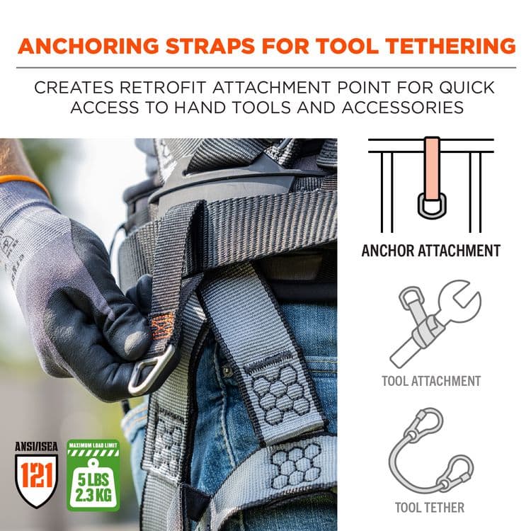 ERGODYNE CORPORATION Squids 3171 Anchor Strap Belt Loop Attachment for Tool Tethering, 5 lb Max Working Capacity, 5" Long, Black, 2/Pack (EGO19171) thumbnail 2