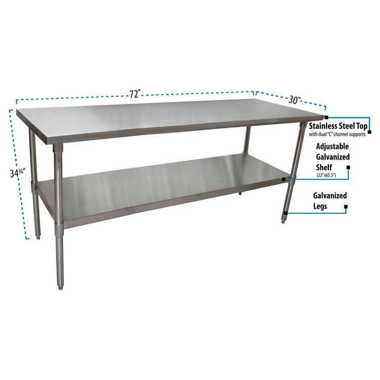 BK RESOURCES Stainless Steel Flat Top Work Tables, 72w x 30d x 36h, Silver, 2/Pallet (BKE2VT7230) thumbnail 3