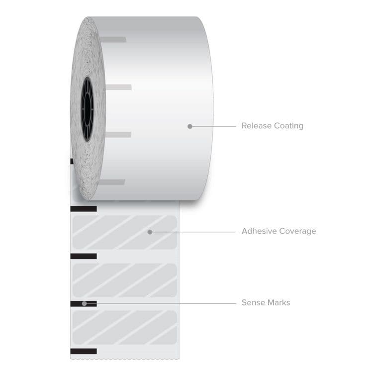 ICONEX Sticky Media, 2.28" x 350 ft, White, 12 Rolls/Carton (ICX90232634)